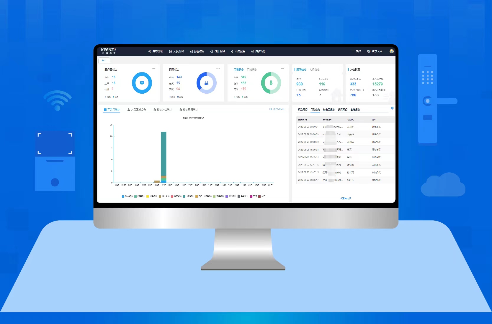 智慧校園管理系統(tǒng)